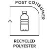 Recycled polyester from post-consumer waste.